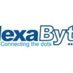 Hexabyte
