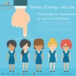 Gamco Energy