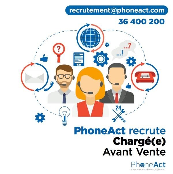 Phoneact Recrute Offres D Emplois