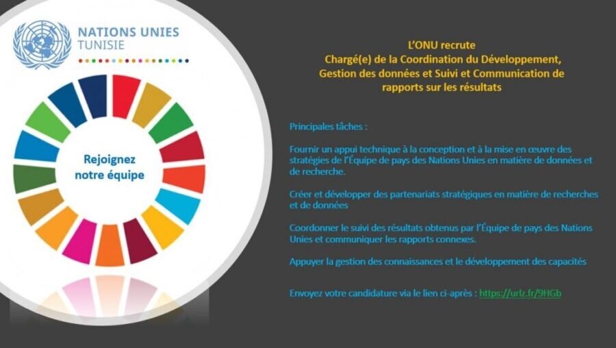 L Onu Recrute Offre D Emploi N 2 Offres D Emplois