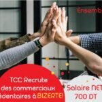 Tunis Call Center